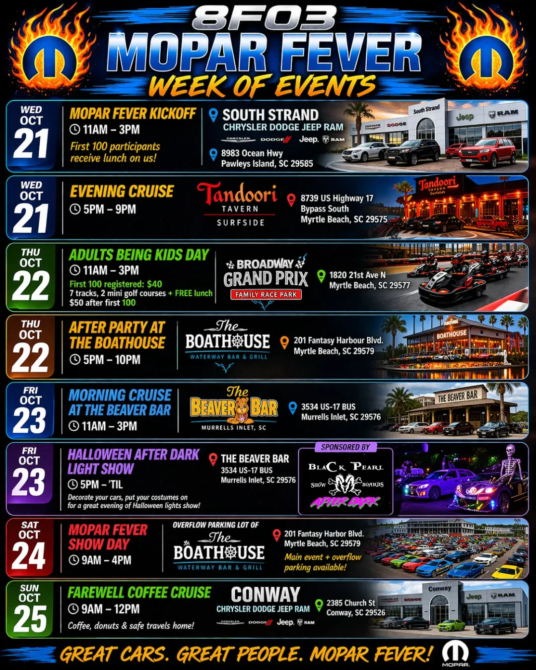 Mopar Fever
